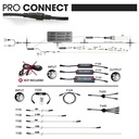 Kit Pergola Bandeaux LED : 4x2,5 m + Accessoires